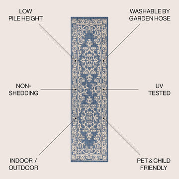 Galon Filigree Indoor/outdoor Area Rug